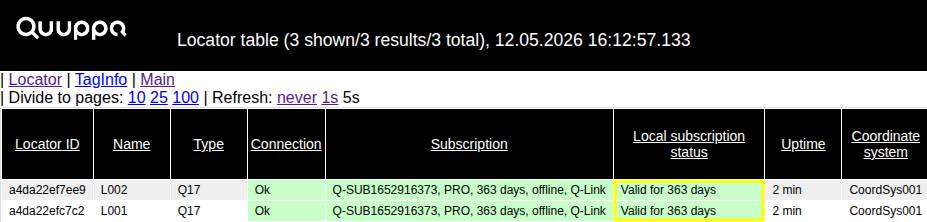 Project running offline confirmation