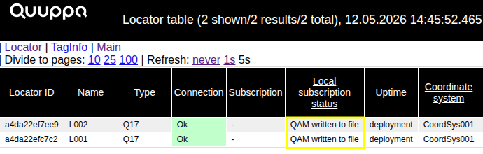 QPE Locator details table file