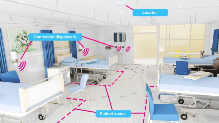 hospital room with locators, patient zones, and connected dispensers labeled